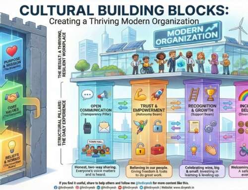 Cultural Building Blocks